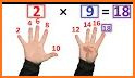 Math Multiplication related image