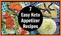 Keto-appetizers Recipes related image