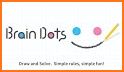 Brain Dots related image