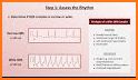 Easy ECG related image