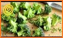 Best Broccoli Recipes related image