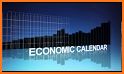 Economic Calendar related image