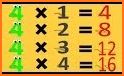 Taabuu Multiplication Table related image