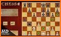 Free Chess Game related image