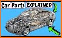 Auto Parts & Engines. Automotive Engineering related image