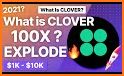 Clover Wallet related image