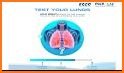 Oxygen Level Check - Lung Strength related image