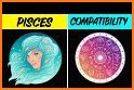 Horoscope Compatibility Match related image