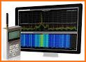 EMF Detector:Radiation Detector-RF Signal Detector related image