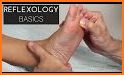 Foot Reflexology Chart related image