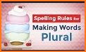 Plural Nouns For Kids related image