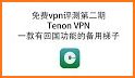 Tenon VPN related image