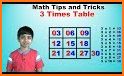 Math Quick Tables! related image