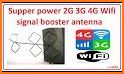 Wifi and Mobile Signal Booster related image