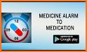 Medical Reminder–Pill Alarm and Appointment Alerts related image