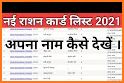 Bihar Ration Card List 2021 related image