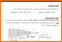 حساب و تسعير مواد البناء - هندسة مدنية related image