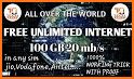 Data Free 3G/4G/5G VPN For All Countries related image