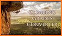 Rock Climbing Grade Converter related image