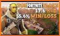 Fortnite Quiz - Battle Royale Quiz Free related image