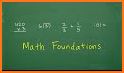 Learn basic mathematics related image