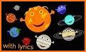 Solar Family - Planets of Solar System for Kids related image