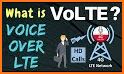 VoLTE Check - Know VoLTE Status related image