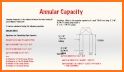 OilField Formulas related image