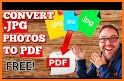 Image to PDF Converter - JPG to PDF, PDF Editor related image