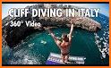 VR 360 Sky Diving Fun Videos related image