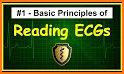 ECG Run - gamify ECG learning and EKG training related image