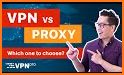 VPN - Secure, Private, Proxy related image