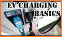 Electric Car Charging Points: Ev charger Stations related image