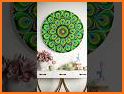 Mandala Pattern Theme related image