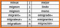 Dictionnaire espagnol-français related image