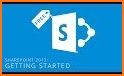 Microsoft SharePoint related image