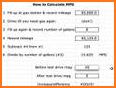 MPG Calculator related image