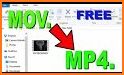 Mov To Mp4 Converter related image