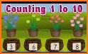 Preschool & Kindergarten Math! Numbers & Counting related image