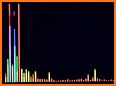 Spectrum Spectrogram Analyzer related image