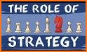 Strategy Way related image