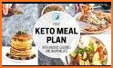 21 Days Keto Diet Weight Loss Meal Plan related image