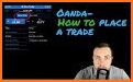 OANDA fxTrade for Android related image