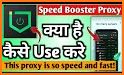 speedfiy proxy related image