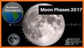 MOON - Current Moon Phase related image