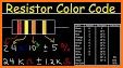 Color code related image