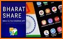 SHAREin - Indian share it & share App: Share India related image