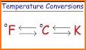 Temp Converter related image