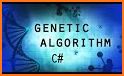 Algorithms in C# related image