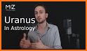 Uranian Astro : Astrology related image